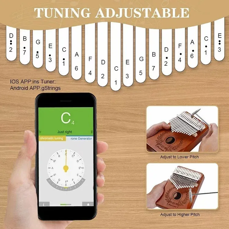 Amazon Infographics