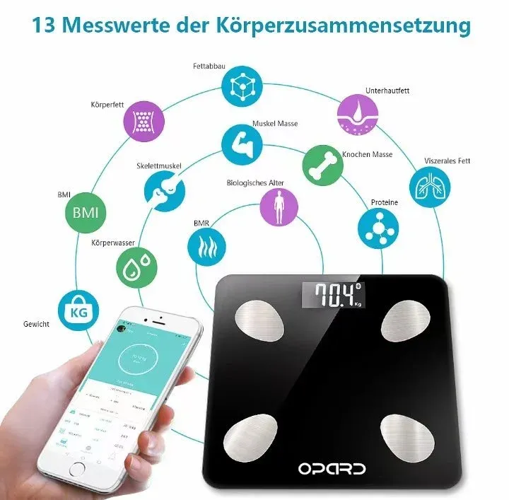 Amazon infographic design example