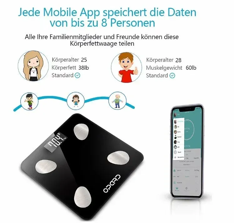 Amazon infographic design example